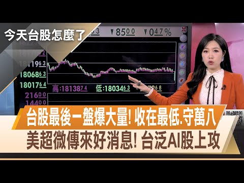 美超微上季財報亮眼 領台灣泛AI族群上攻 美.台股不同調!美股創高 台股衝高拉回收黑｜【今天台股怎麼了】20240130｜主播陳斯寧 @ustvhotstock