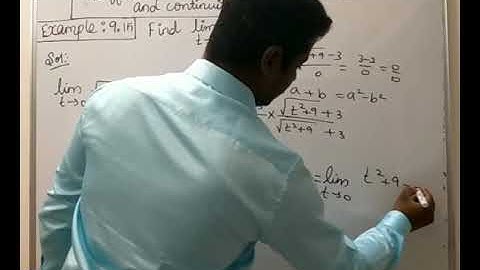 Class XI Example 9.15