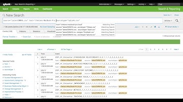 How to create dashboard with CSV file