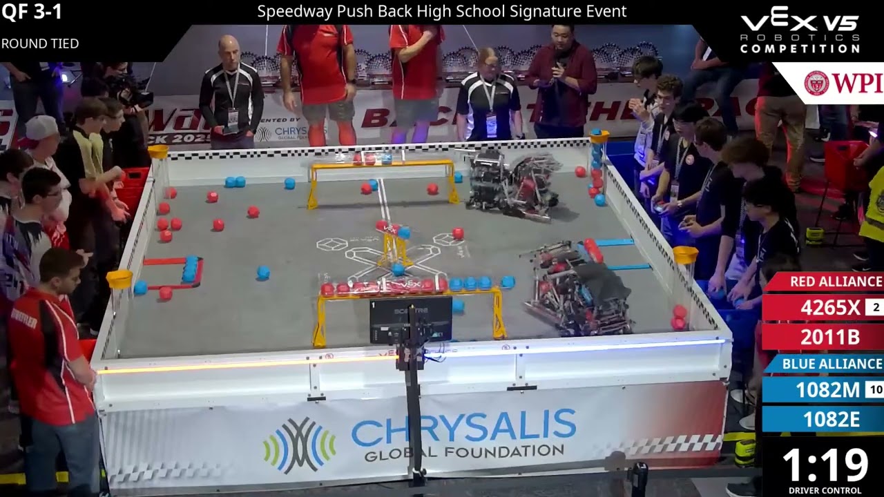 Speedway Push Back : IndyCar - QF #3-1 - 4265X & 2011B vs 1082M & 1082E - Auton + Driver