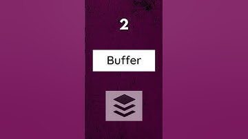 Check Out Top Social Media Scheduling Tools! #Shorts #socialmedia #schedulingsoftware #freetool
