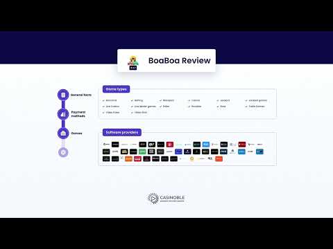 Spielen Sie im Online-Casino Boaboa: Die beste Casino-Erfahrung in Deutschland