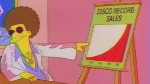 Simpsons Logical Fallacies:  Misuse of Statistics