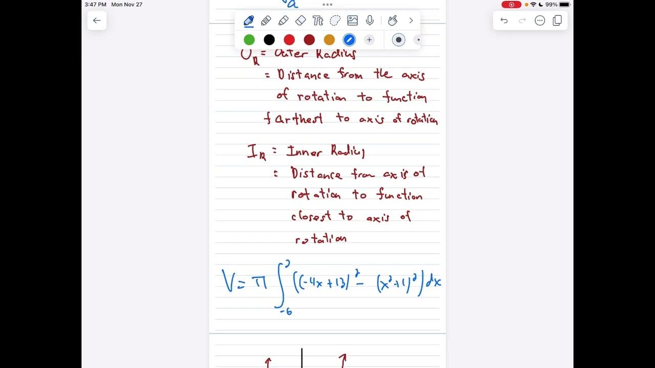 Volumes by rotation Washer Method ( Calculus 1) YouTube