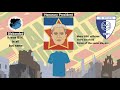 Why 30% of Serbian Football Clubs Could "Disappear"