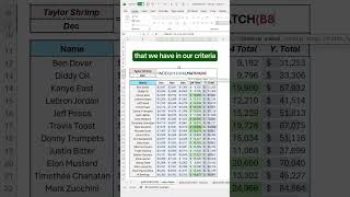 How to use Index and Match in Excel! #excel #indexmatch #spreadsheet
