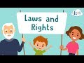 Teaching Laws, Rights, and Responsibilities to Kids | Freedom of Speech | Kids Academy