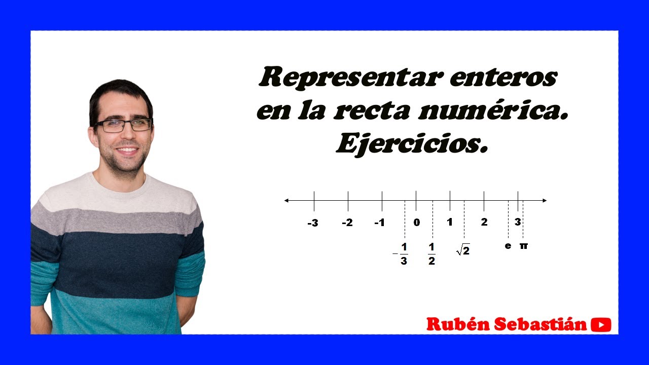 Representar ENTEROS en la RECTA NUMÉRICA. Ejercicios y ejemplos. - YouTube
