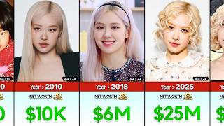 💰 BLACKPINK Rosé Net Worth Evolution (2000–2026) 💎🔥 | From $0 to $30M!