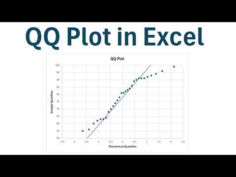 How to Create a QQ Plot in Excel