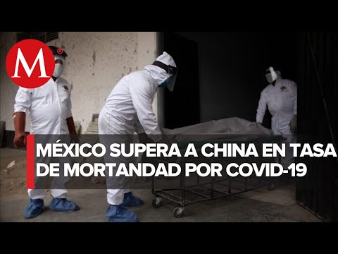 El coronavirus en México es más letal que en EU y China