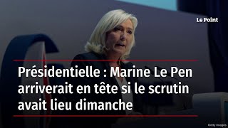 Présidentielle : Marine Le Pen arriverait en tête si le scrutin avait lieu dimanche