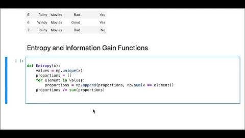 Tutorial 4: Decision Trees: Part 7