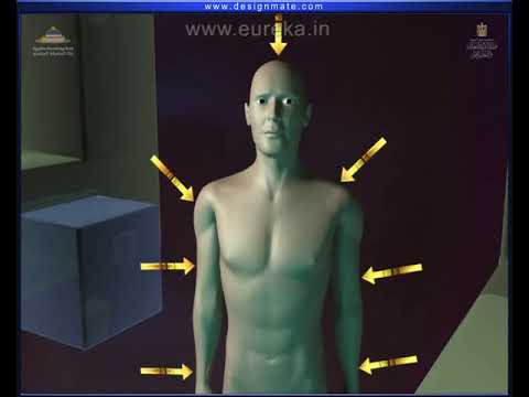 الضغط الجوى الجزء الاول