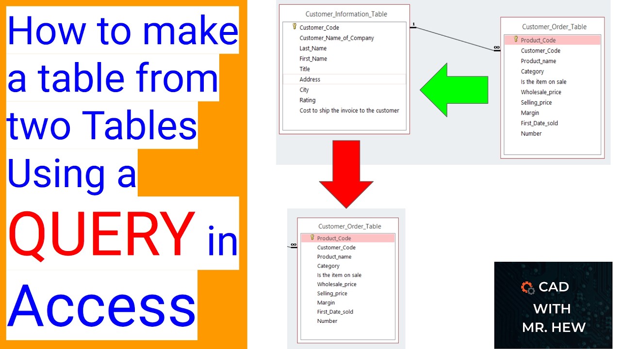 Access Table Example How to make a new table from two tables using a Query in Microsoft ...