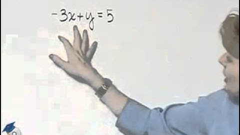 Martin-Gay Dev Math Ch 10 Ex 7