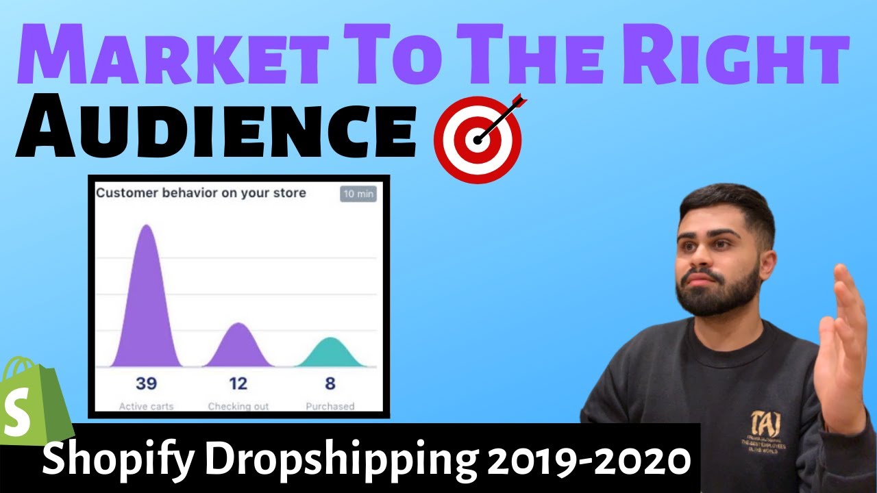 How To Market To The Perfect Audience (KNOW THIS!) | E-Commerce Dropshipping