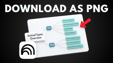 How to Create Interactive Mind Map in NotebookLM