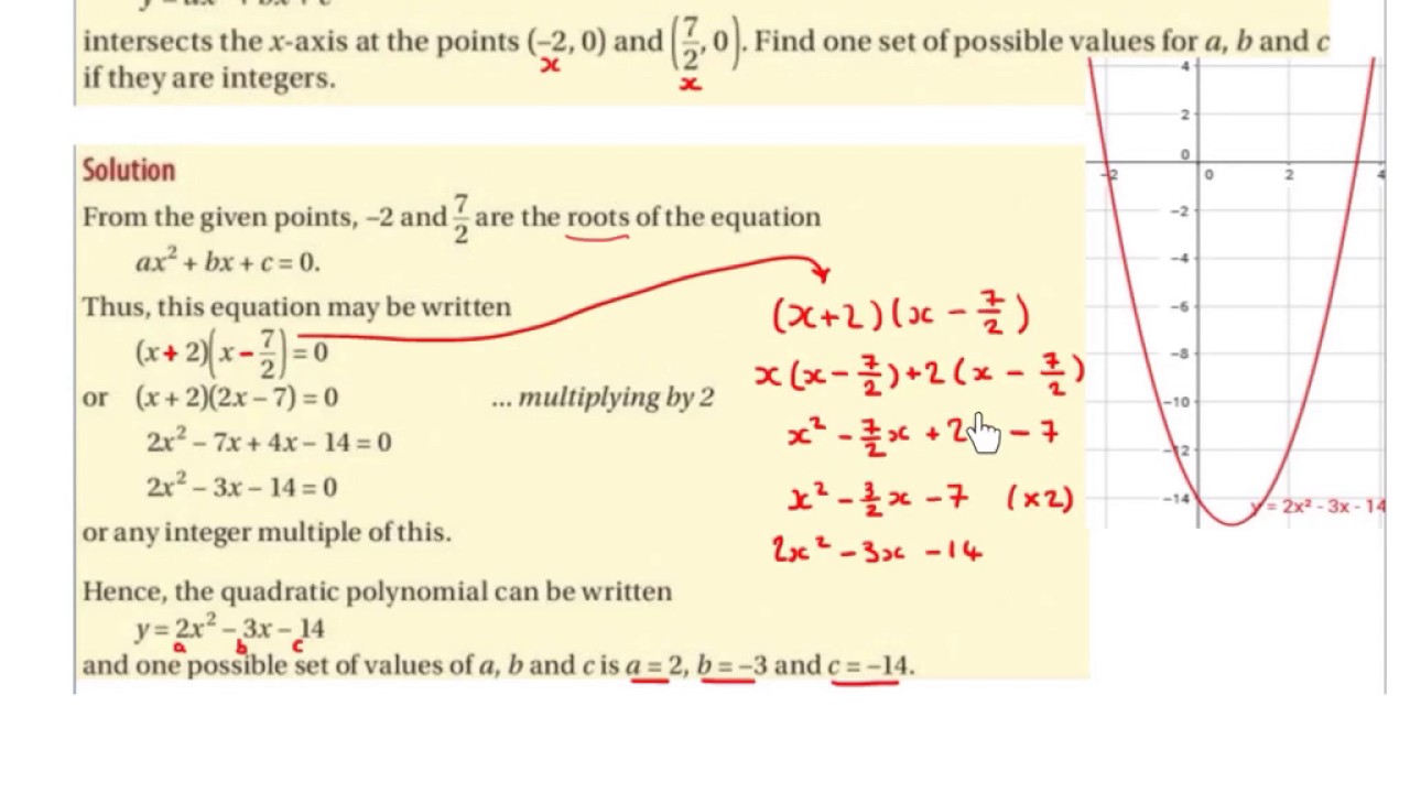 LC HL finding a,b and c values of a quadratic equation from its roots 2 ...