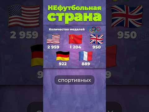 Почему в США не любят футбол? #сша #футбол #соккер