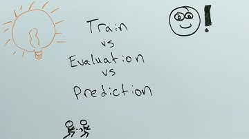 Terms: Training vs. Evaluation vs. Prediction