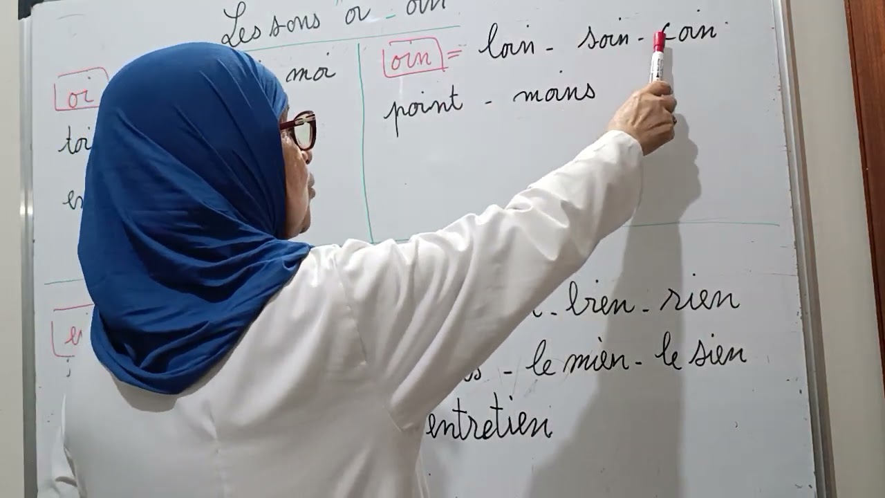 Français pour débutants.