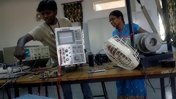 Testing of chopper fed DC motor drive (1KW)