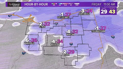Cleveland area weather forecast: Preparing for a severe winter storm