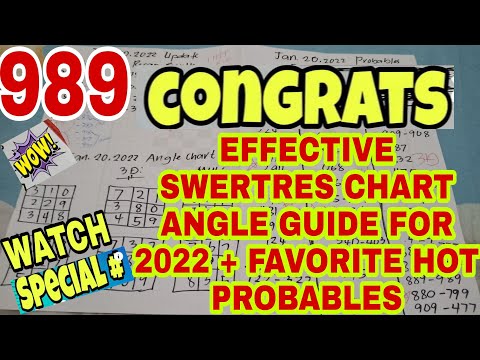 EFFECTIVE SWERTRES CHART ANGLE GUIDE + BEST PROBABLES FOR WINNING IN 2022||989 CONGRATS YESTERDAY