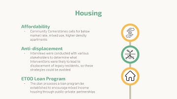 The Socially Just City: Equitable Transit-oriented development