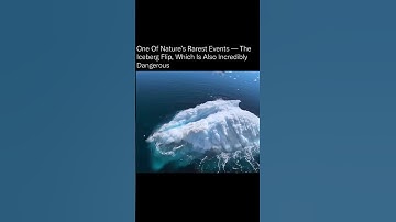 Thumbnail of What you're watching could sink a ship.😳#iceberg #ocean #naturepower #antarctica