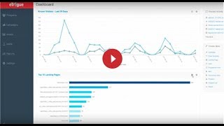 Introdução ao eTrigue DemandCenter Marketing Automation