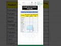 Excel tricks and tips || Excel shorts video || #exceltips #shorts #shortvideo