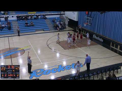 New Rockford-Sheyenn vs CarrNew Rockford-Sheyenn vs Carrington High School Girls' JH and BBasketball