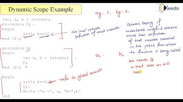 Dynamic Scoping Example Illustrated : Compiler Design | GATE