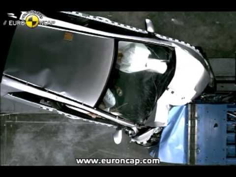 euro-ncap-|-honda-civic-|-2007-|-crash-test