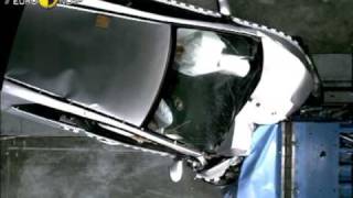 Euro NCAP | Honda Civic | 2007 | Crash test Euro NCAP | Honda Civic | 2007 | Crash test
