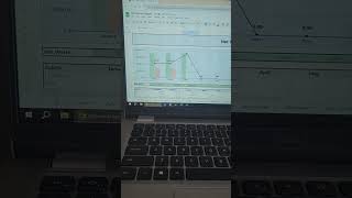 our net worth decreased by $1,768, or 0.3%, since February.  #networth