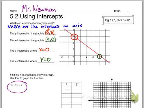 Using Intercepts Notes 3.1.2 Using Intercepts Notes - YouTube