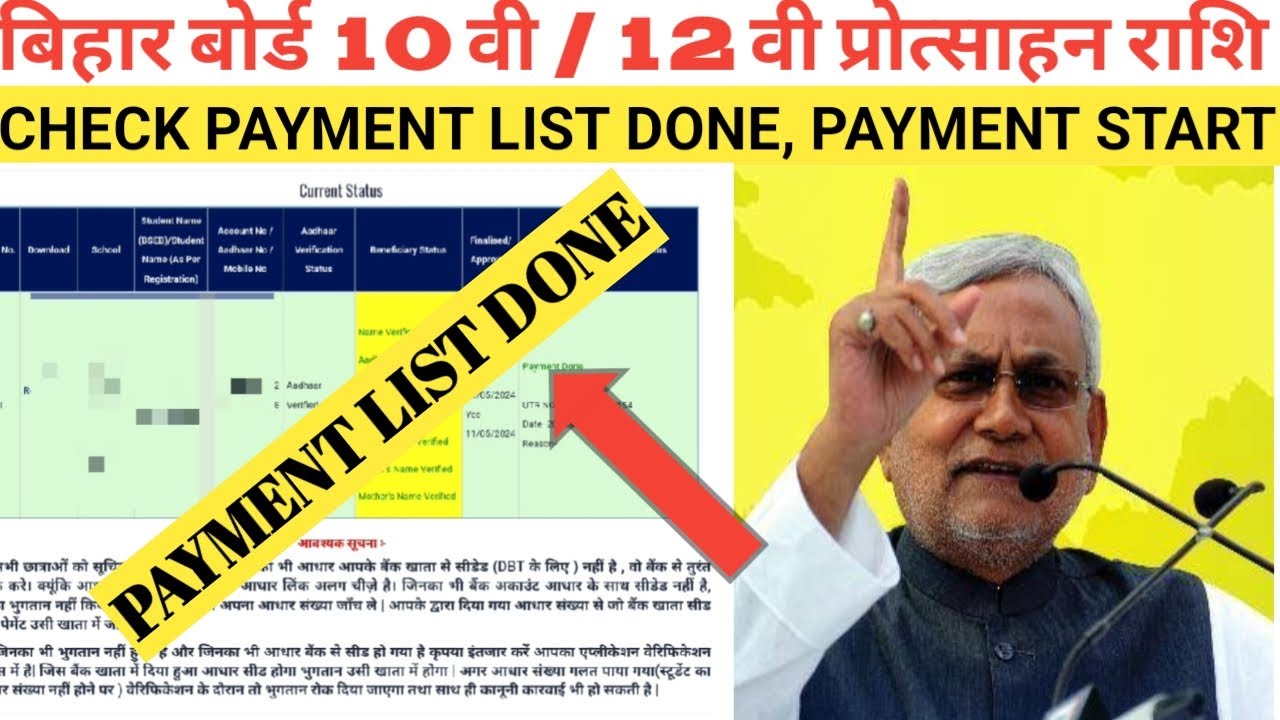 Rashi Check Medhasoft 10th & 12th Protsahan Rashi || List Done for Payment ...