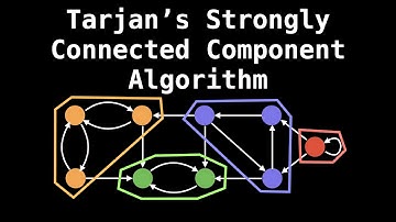 Tarjans Strongly Connected Components algorithm | Graph Theory