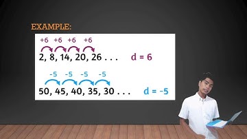 arithmetic sequence demo