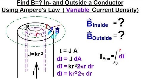 Physics 44  Magnetic Field Generated (26 of 28) Ampere