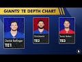 OBJ Return? Giants Legend Says DO IT + Joe Schoen Scouting CJ Stroud? MAJOR Giants Rumors & News