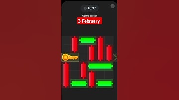 3 February Hamster Kombat mini game solve #shortsfeed #level #hamsterkombat #shorts #puzzle