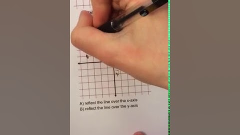 8.3 -rotations part 1