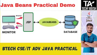 Java Beans Practical Implementation | B Tech CSE Advanced Java Practical |Gurugram /MDU university