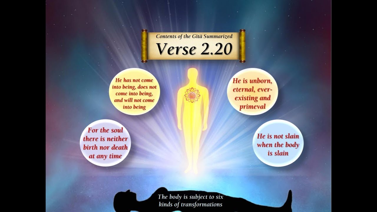 Ss 0094 bhagavad gita detailed study chapter 2 verse 20 bg 2 20