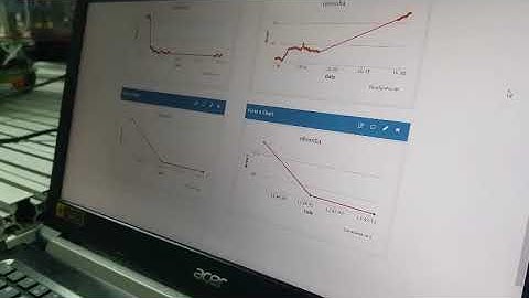 Gửi data lên thingspeak bằng mqtt