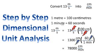 Dimensional Analysis - Converting units using many conversion factors